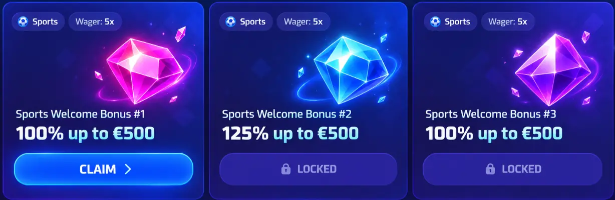 trixino casino sports welcome package